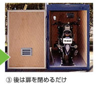 3.後は扉を閉めるだけ